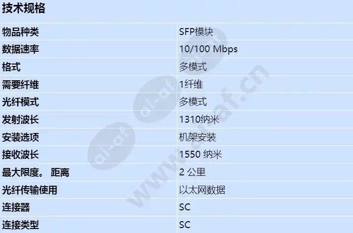 sfp-25_s_cn.webp