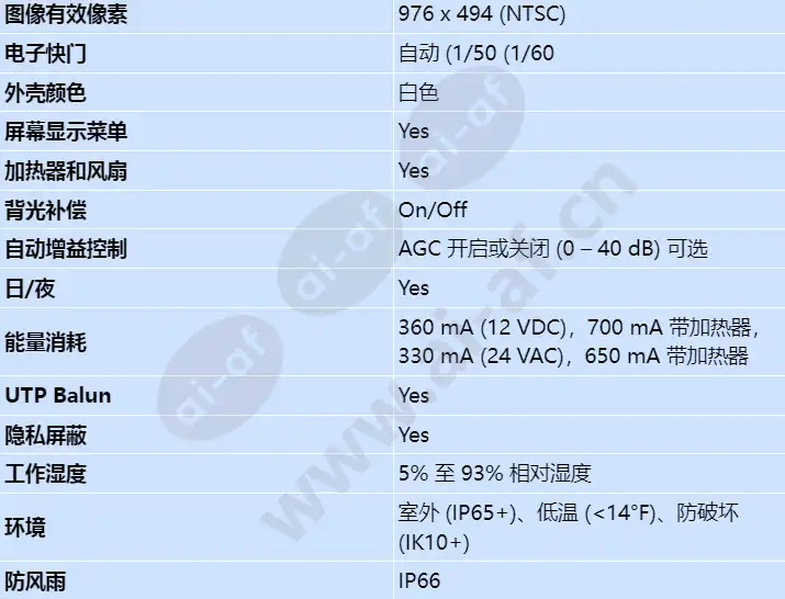 vdn-5085-v921s_s_cn-03.webp