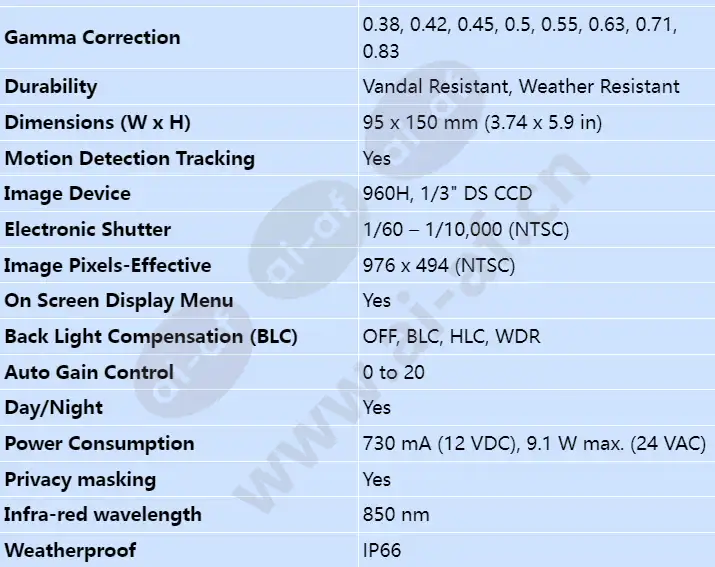 vti-4085-v521_s_en-02.webp