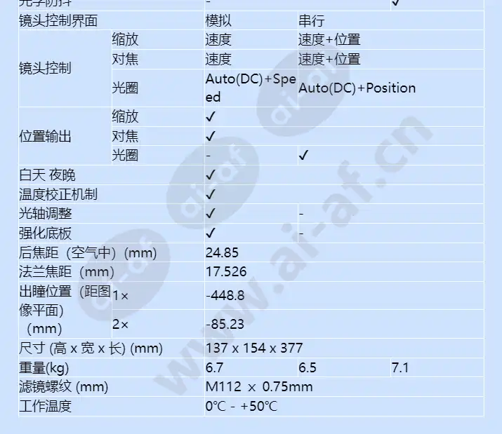 d60x16_7sr4de-zp1a_f_cn-2.webp