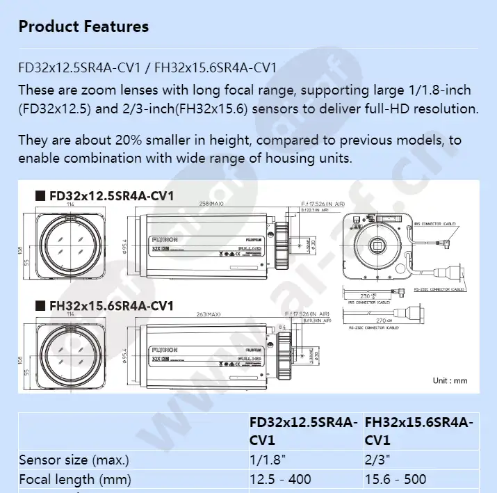 fh32x15_6sr4a-cv1_f_en-0.webp