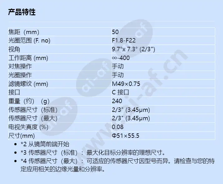 hf50sa-1_f_cn.webp