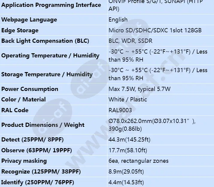 ano-l7012r_s_en-03.webp