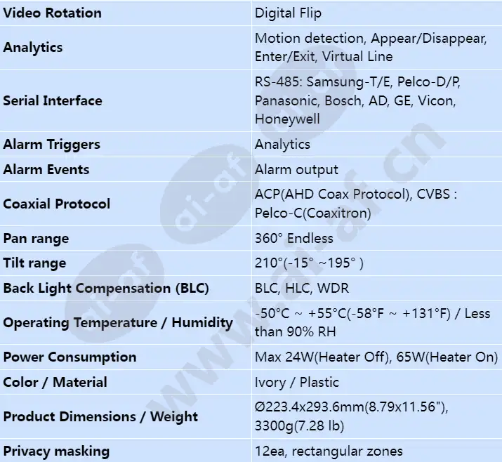 hcp-6230h_s_en-02.webp