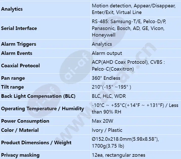 hcp-6320a_s_en-02.webp