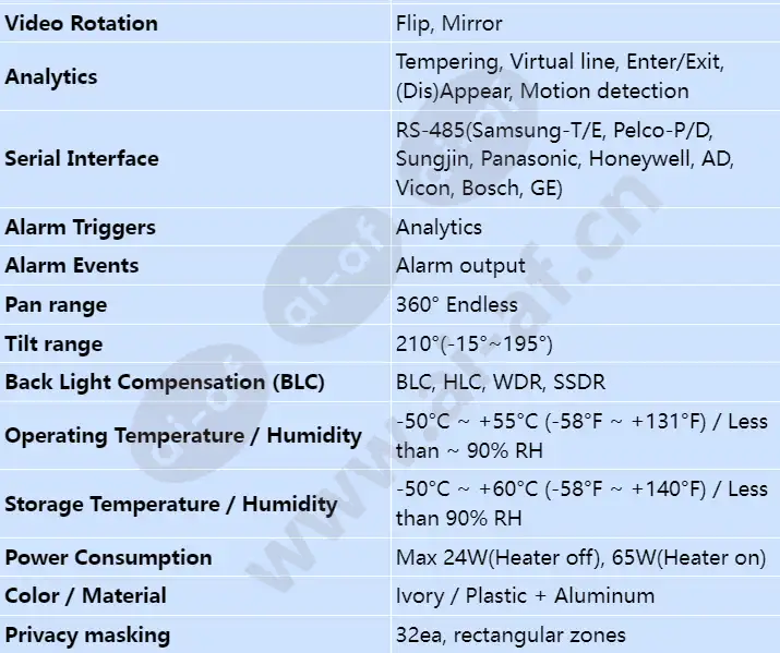 hcp-6320h_s_en-02.webp