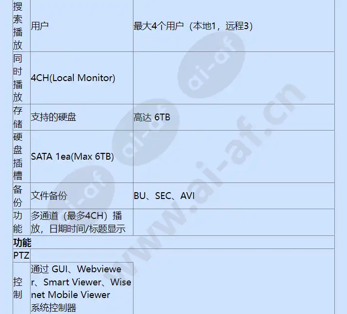 hrd-440-1tb_f_cn-02.webp