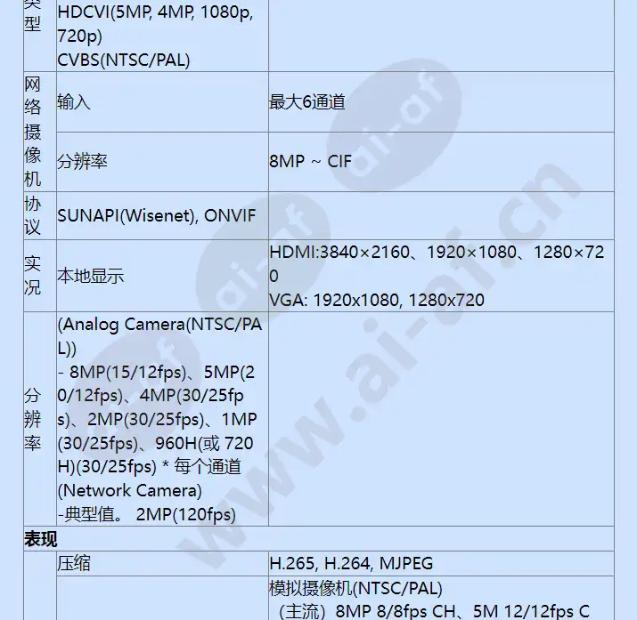 hrx-420-6tb_f_cn-01.webp