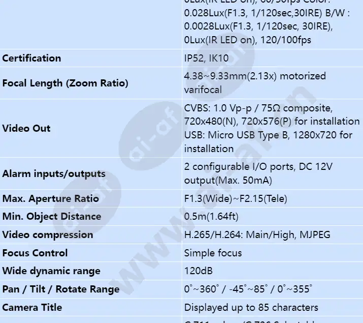 pnd-a6081rv_s_en-01.webp