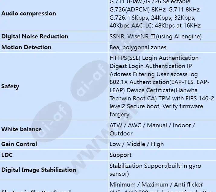 pnd-a6081rv_s_en-02.webp