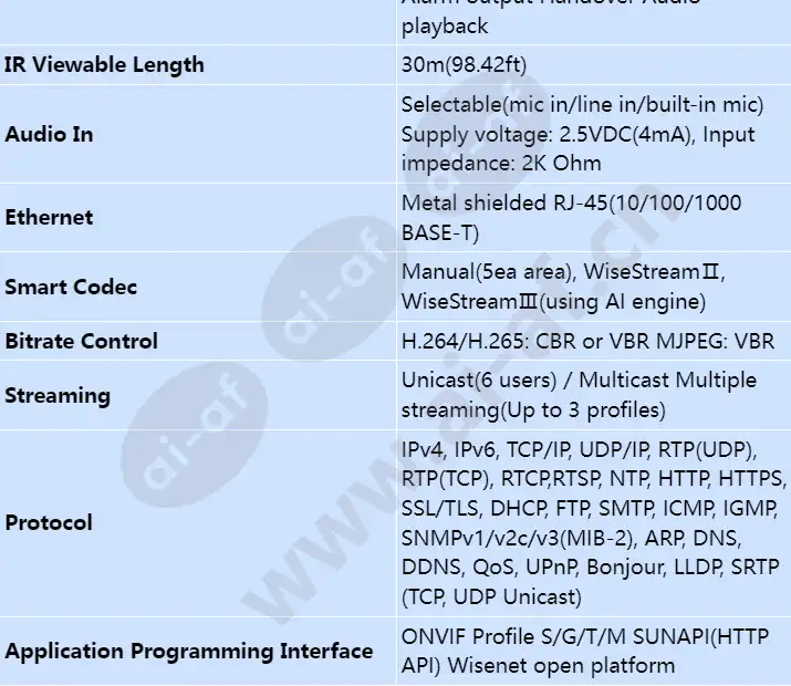 pnd-a9081rv_s_en-04.webp