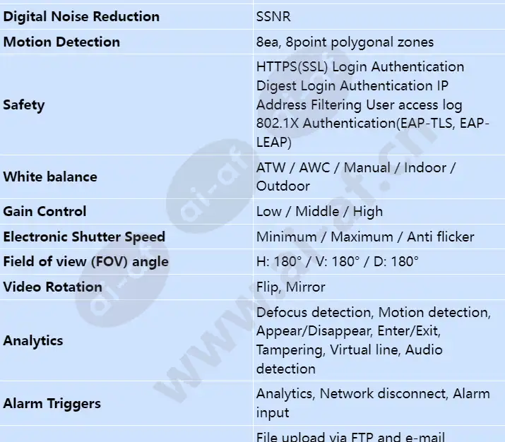 pnf-9010rvm_s_en-02.webp