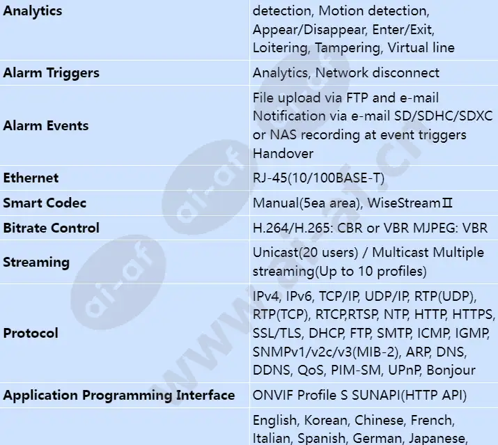 pnm-9000vd_s_en-02.webp