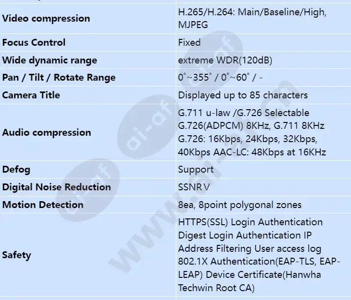 pnm-9022v_s_en-01.webp