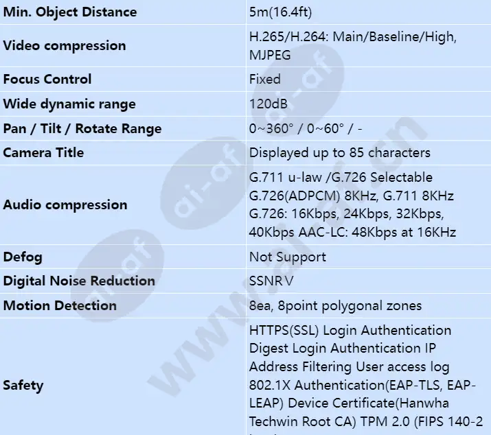 pnm-9031rv_s_en-01.webp