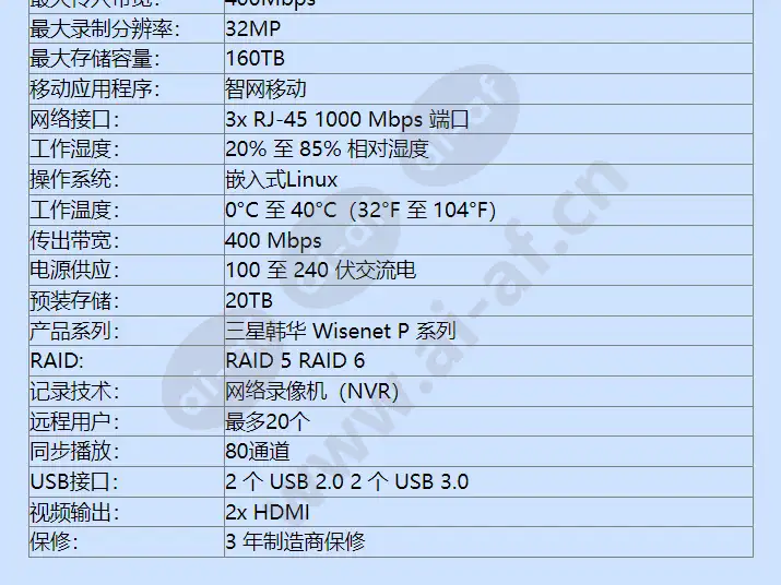 prn-3200b4-20tb_f_cn-02.webp