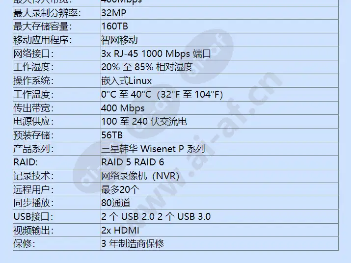 prn-3200b4-56tb_f_cn-02.webp