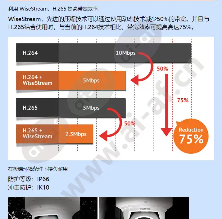 qne-6080rv_f_cn-11.webp