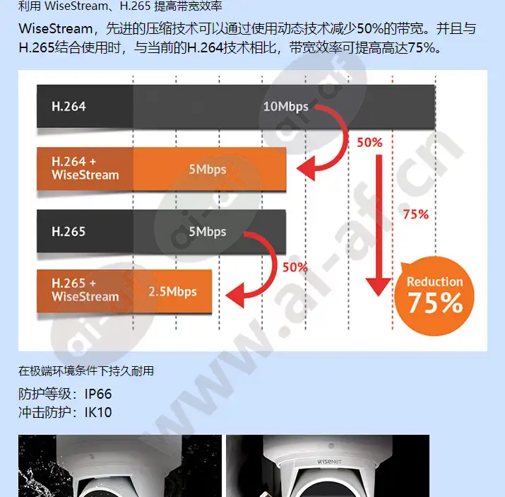 qne-7080rv_f_cn-11.webp