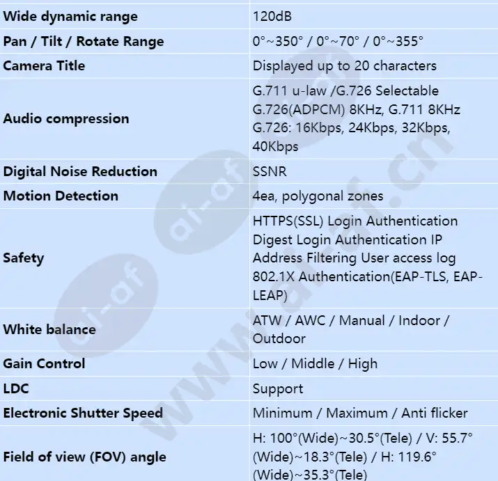 qne-7080rv_s_en-01.webp