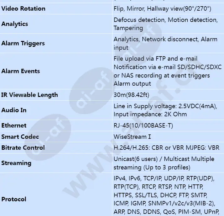 qne-7080rv_s_en-02.webp