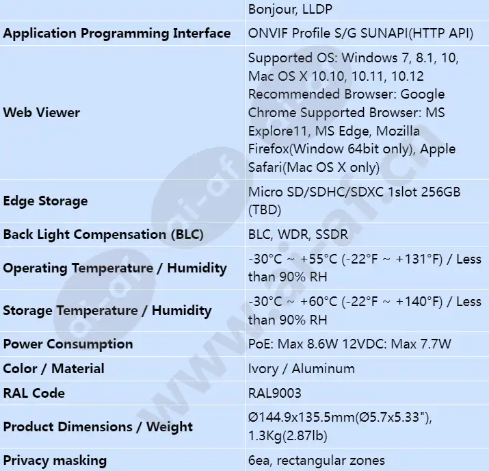 qne-7080rv_s_en-03.webp