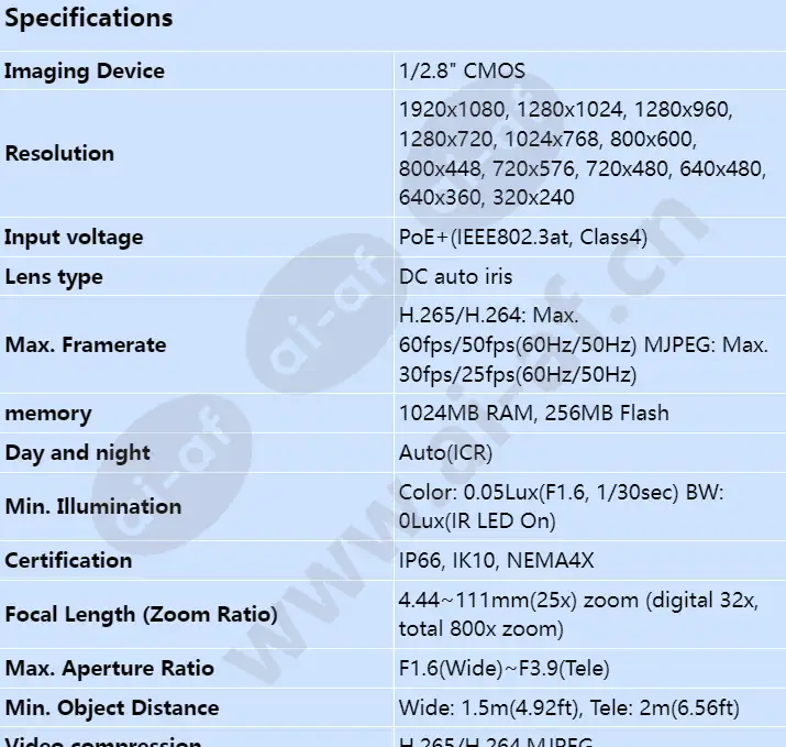 qnp-6250r_s_en-00.webp