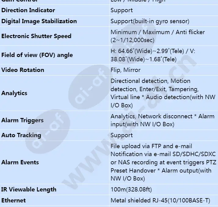 qnp-6250r_s_en-02.webp