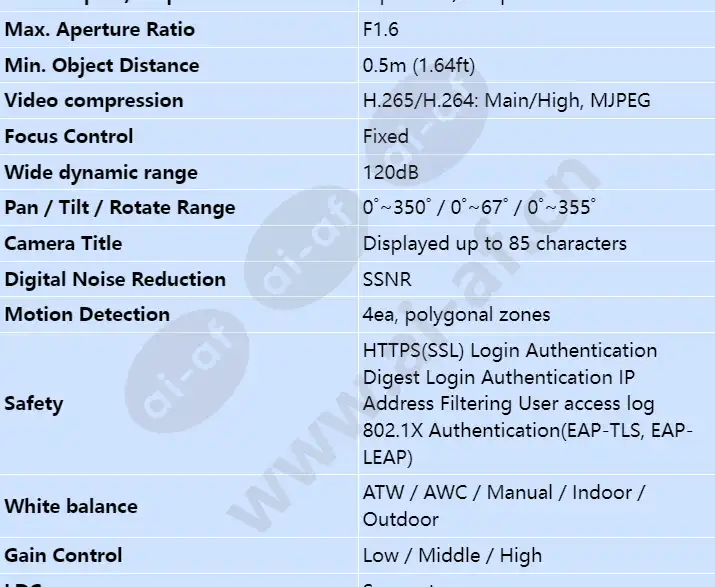 qnv-6022r1_s_en-01.webp