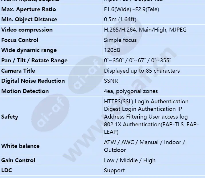 qnv-6082r1_s_en-01.webp