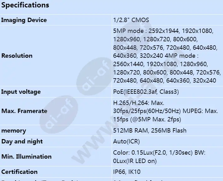 qnv-8010r_s_en-00.webp