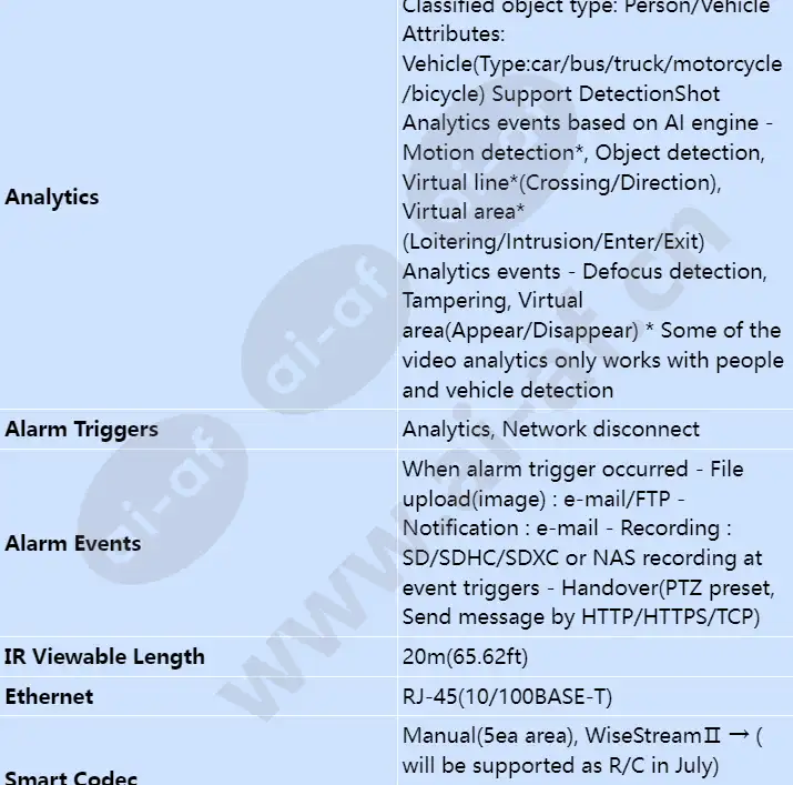 qnv-c8011r_s_en-02.webp