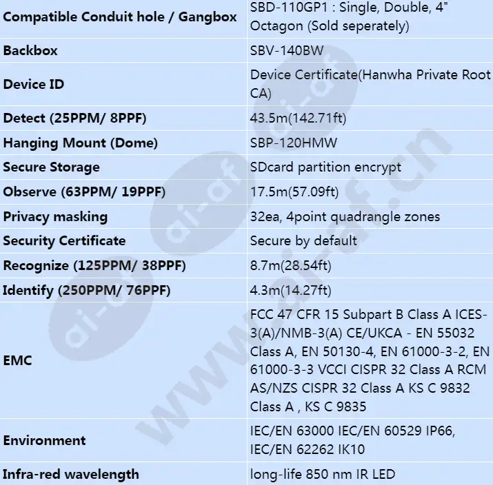 qnv-c8011r_s_en-05.webp