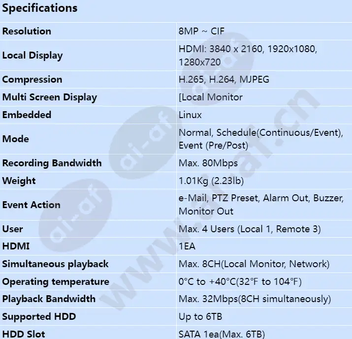 qrn-810s_s_en-00.webp