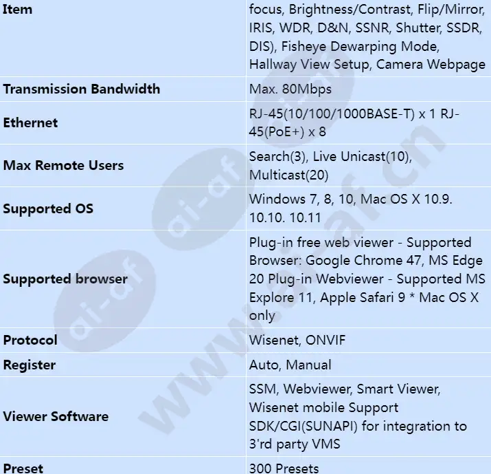 qrn-810s_s_en-02.webp