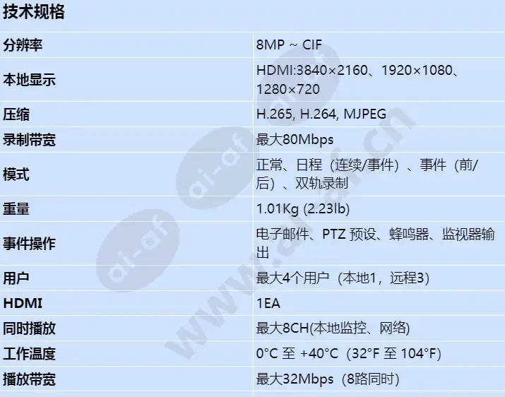 qrn-820s_s_cn-00.webp