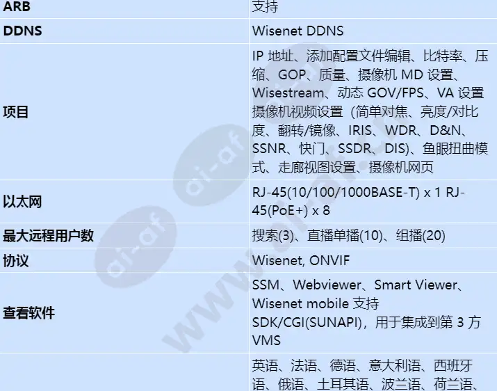 qrn-820s_s_cn-02.webp