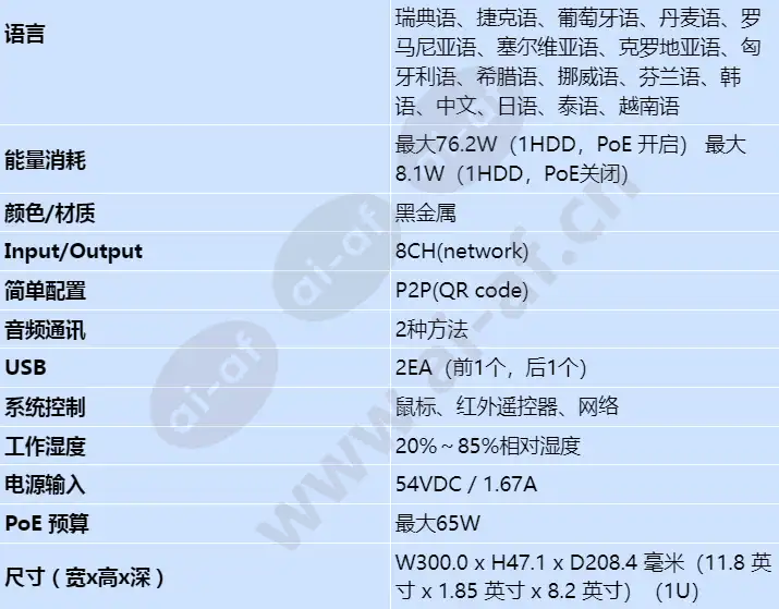 qrn-820s_s_cn-03.webp