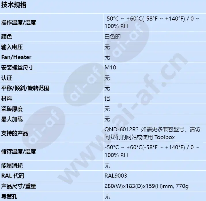 sbp-300km_s_cn.webp