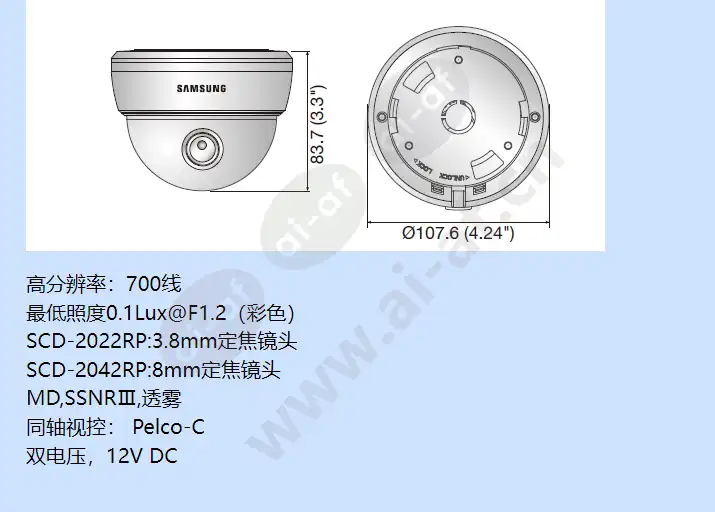 scd-2022rp_f_cn-01.webp