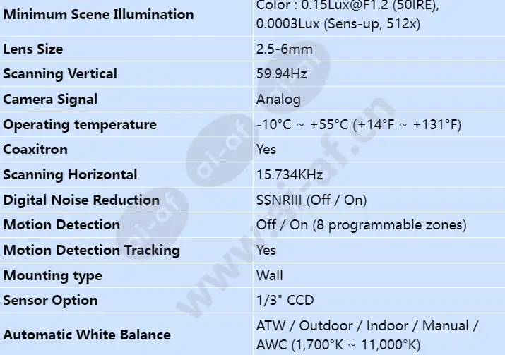 scd-2060en_s_en-01.webp