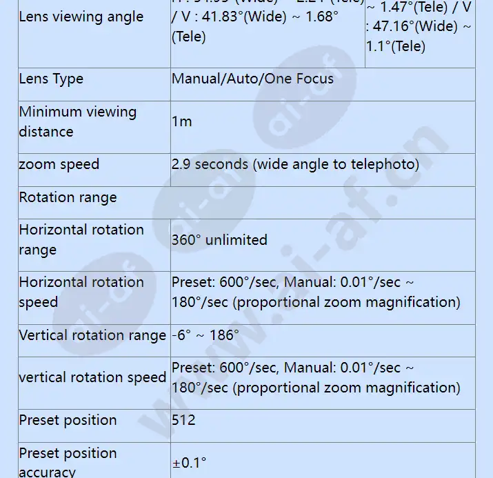 scp-2251hp_f_en-02.webp