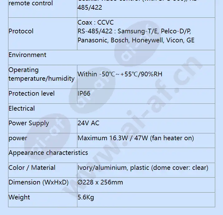 scp-2251hp_f_en-05.webp