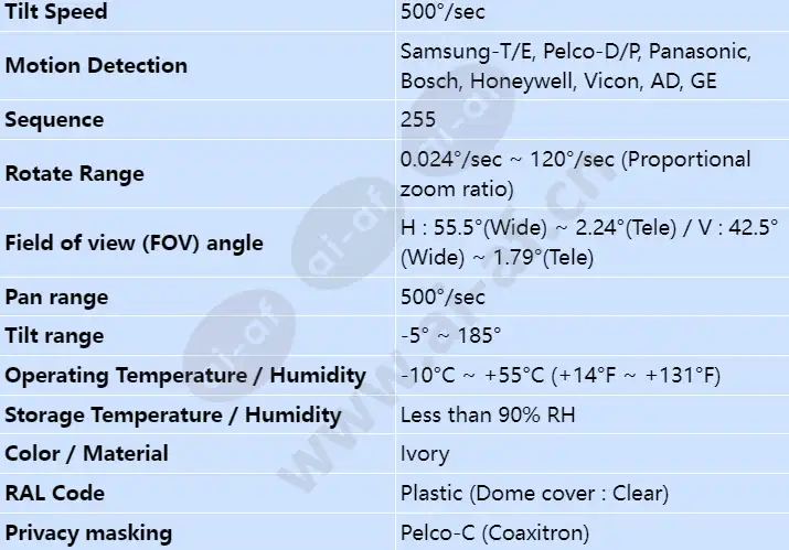 scp-2271_s_en-01.webp