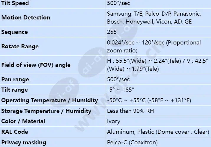 scp-2271h_s_en-01.webp