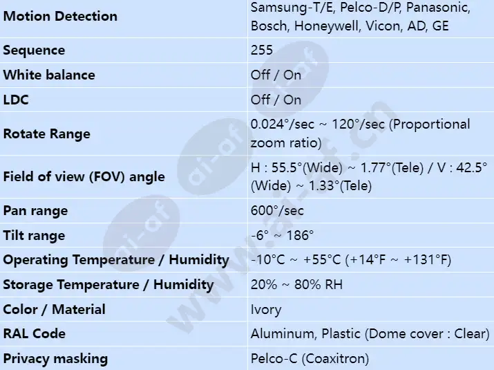 scp-2330_s_en-01.webp