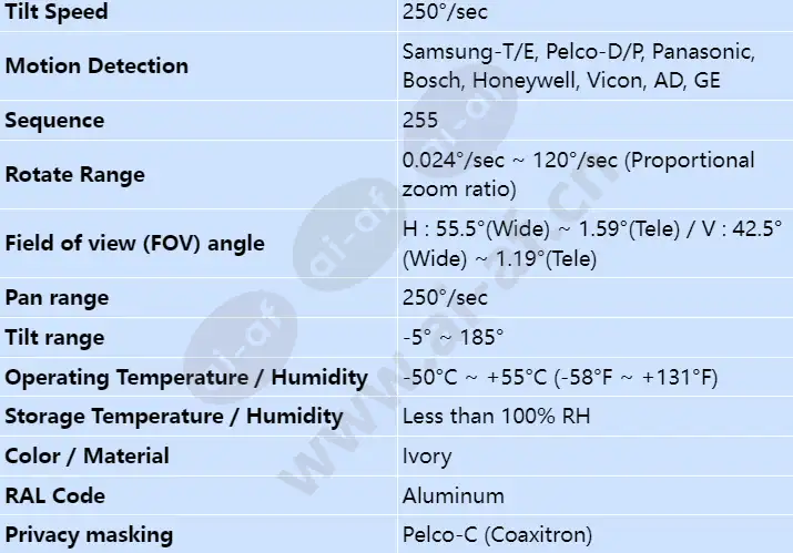 scp-2370rh_s_en-01.webp