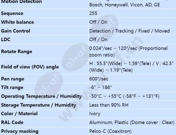 scp-3370h_s_en-01.webp