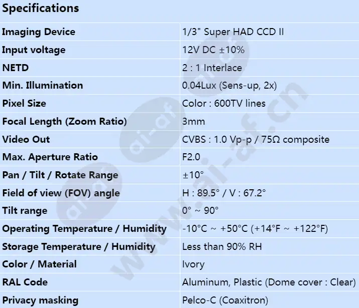 scv-2010f_s_en.webp