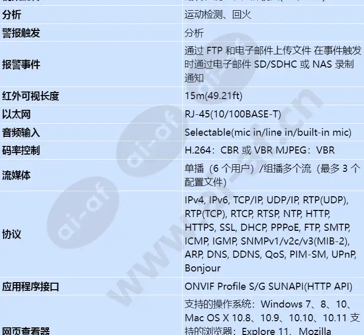 snv-l6014rm_s_cn-02.webp